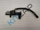 ������� ��������� �������